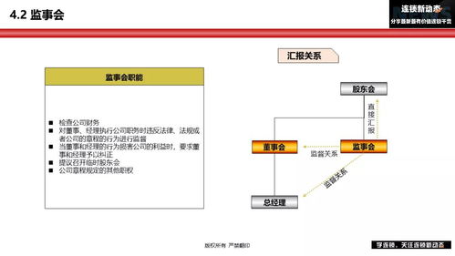 连锁企业组织架构设计 从总部到门店的实效蓝图